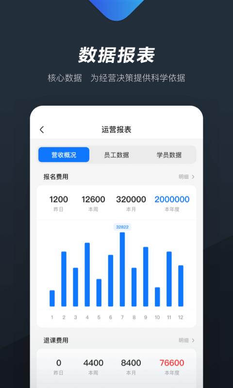 熊夫子商家版下载,熊夫子,培训机构app,学员管理app