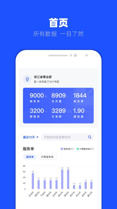 替替事业部app下载,替替事业部,服务app,用车app